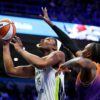 Las Vegas Aces vs Dallas Wings Forecast, 7/16/2025 WNBA Selection, Insights and Odds