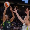 Phoenix Mercury vs Seattle Storm Analysis, 8/17/2025 WNBA Forecast, Insights and Odds