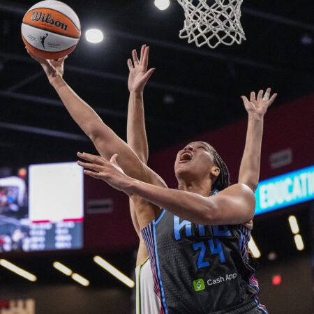 Washington Mystics vs Atlanta Dream Preview, 8/3/2025 WNBA Forecast, Insights and Odds