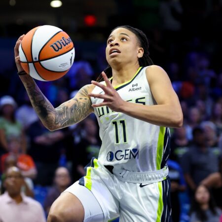 Washington Mystics vs Dallas Wings Preview, 8/10/2025 WNBA Prediction, Tips and Odds