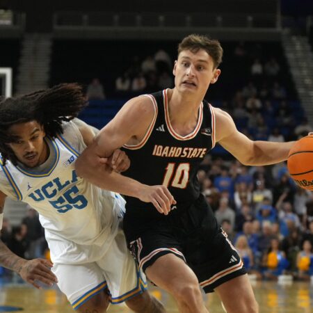 Idaho State Bengals vs Portland State Vikings Prediction for 2/2/2026 College Basketball Picks, Best Bets & Odds