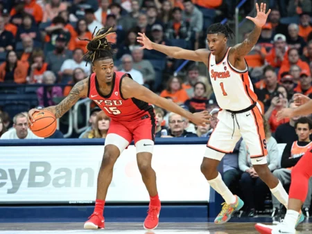 Youngstown State Penguins vs Green Bay Phoenix Prediction for 2/28/2026: College Basketball Picks, Best Bets & Odds