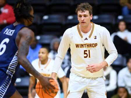Winthrop Eagles vs Radford Highlanders Forecast, 2/4/2026 College Basketball Selections, Top Bets & Odds