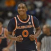 South Alabama Jaguars at Auburn Tigers Prediction, 3/17/2026 College Basketball Picks, Top Bets & Odds