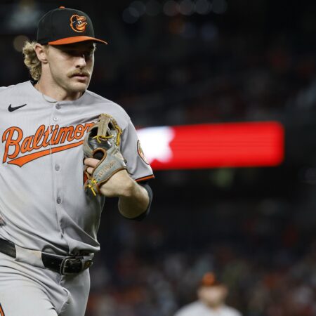 Baltimore Orioles vs Chicago White Sox Preview, 4/8/2026 MLB Predictions, Top Picks & Odds