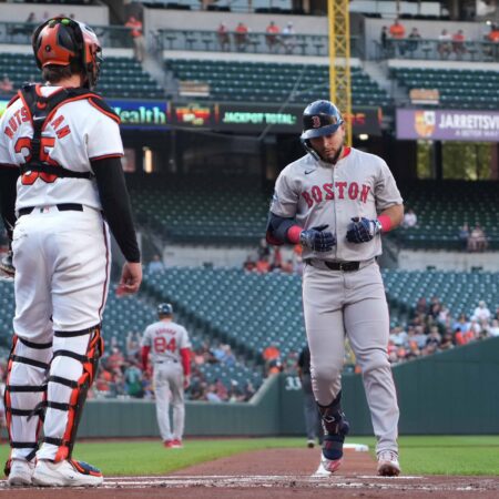 Wilyer Abreu MLB Prop Bets for Today Against Minnesota Twins 4/14/2026