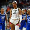 Las Vegas Aces vs Golden State Valkyries Insight, 5/31/2026 WNBA Analysis, Tips and Odds