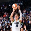 Minnesota Lynx vs Dallas Wings Analysis, 5/14/2026 WNBA Insights, Recommendations and Odds