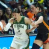 Seattle Storm vs Toronto Tempo Insights, 5/13/2026 WNBA Analysis, Tips and Odds
