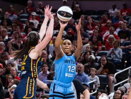Chicago Sky vs. Dallas Wings Analysis, 6/20/2026 WNBA Insights, Tips, and Odds