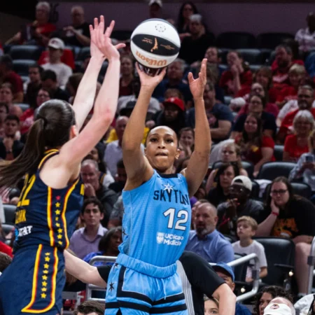 Chicago Sky vs. Dallas Wings Analysis, 6/20/2026 WNBA Insights, Tips, and Odds