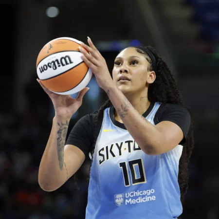 Chicago Sky vs Washington Mystics Analysis, 6/2/2026 WNBA Insights, Advice and Odds