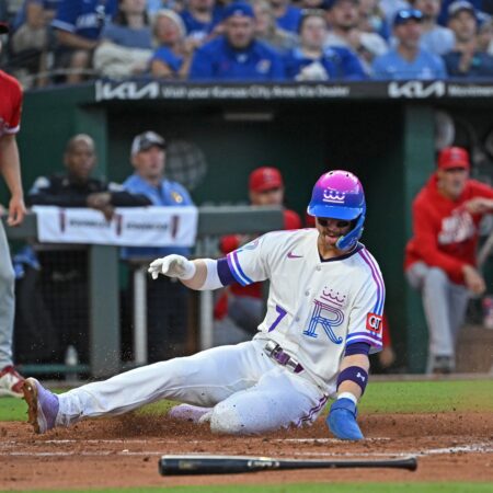 Kansas City Royals vs Los Angeles Angels Analysis, 8/16/2026 MLB Predictions, Top Picks & Odds