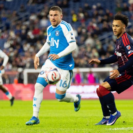 Charlotte FC vs Chicago Fire FC Analysis, 9/26/2026 Soccer Picks, Insights, and Odds