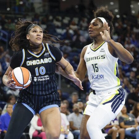 Chicago Sky vs. Las Vegas Aces Analysis, 7/3/2026 WNBA Insights, Tips, and Odds