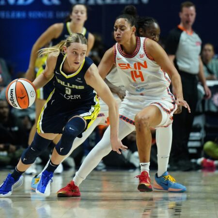 Toronto Tempo vs. Dallas Wings Analysis, 8/12/2026 WNBA Picks, Tips, and Odds