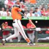 Baltimore Orioles vs Tampa Bay Rays Analysis, 8/14/2026 MLB Picks, Top Bets & Odds