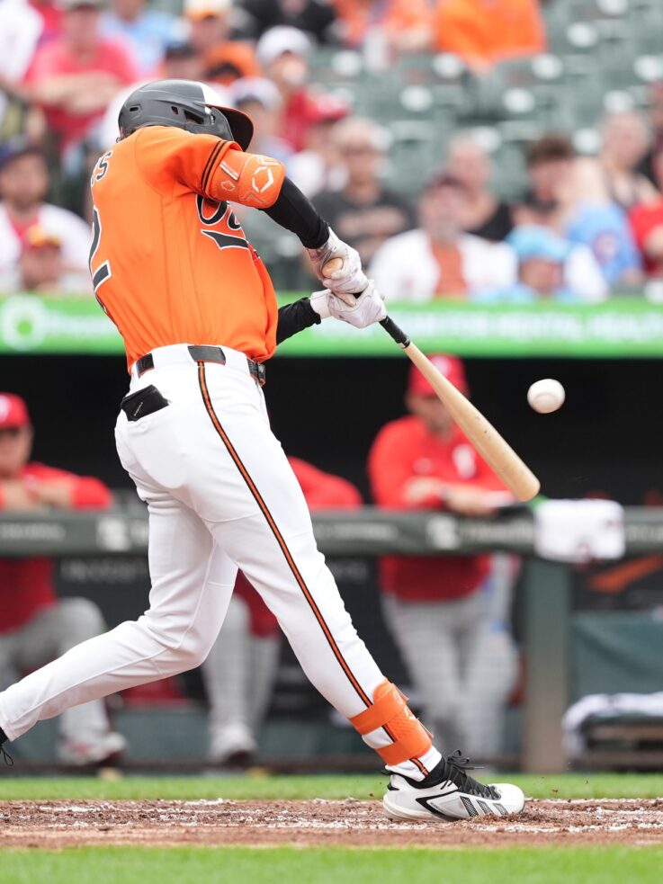 Baltimore Orioles vs Tampa Bay Rays Analysis, 8/14/2026 MLB Picks, Top Bets & Odds