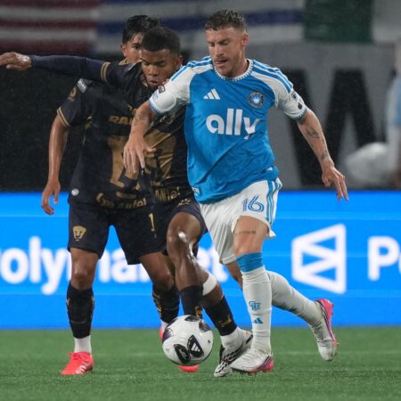 Charlotte FC vs FC Dallas Analysis, 10/10/2026 Soccer Picks, Tips, and Odds