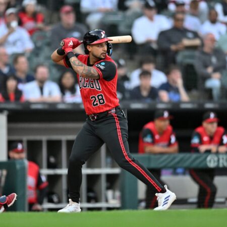 Chicago White Sox vs Boston Red Sox Analysis, 8/5/2026 MLB Predictions, Top Picks & Betting Odds