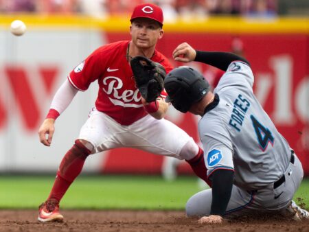 Cincinnati Reds vs Washington Nationals Preview, 8/7/2026 MLB Picks, Top Bets & Odds