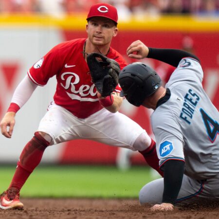 Cincinnati Reds vs Washington Nationals Preview, 8/7/2026 MLB Picks, Top Bets & Odds