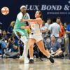 Connecticut Sun vs Indiana Fever Analysis, 8/28/2026 WNBA Insights, Strategies, and Odds