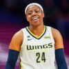 Dallas Wings vs. Washington Mystics Analysis, 8/5/2026 WNBA Selection, Insights, and Odds