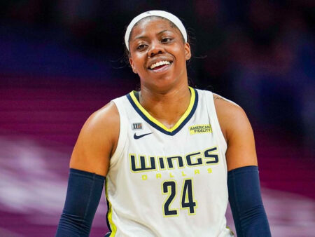 Dallas Wings vs. Washington Mystics Analysis, 8/5/2026 WNBA Selection, Insights, and Odds
