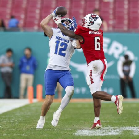 Memphis Tigers vs UNLV Rebels Outlook, 8/29/2026 College Football Selections, Top Wagers & Odds