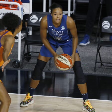 Minnesota Lynx vs Las Vegas Aces Assessment, 8/15/2026 WNBA Insights, Advice, and Odds