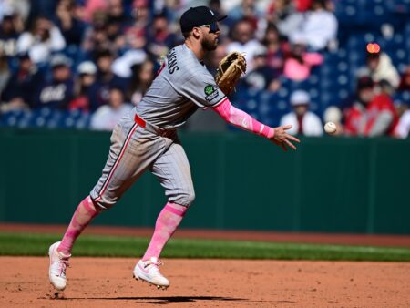 Minnesota Twins vs San Diego Padres Outlook, 8/21/2026 MLB Selections, Top Wagers & Odds