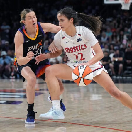 Washington Mystics vs. Los Angeles Sparks Matchup Analysis, 8/28/2026 WNBA Selection, Insights and Odds