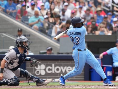 Daz Cameron MLB Player Props for Today’s Game Against the Kansas City Royals on 8/27/2026