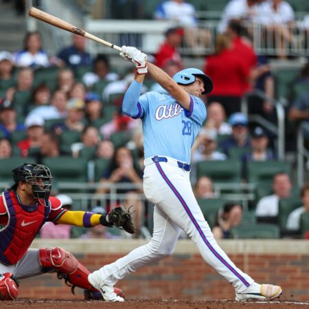 Atlanta Braves vs. Chicago Cubs Outlook, 9/15/2026 MLB Picks, Top Bets & Odds
