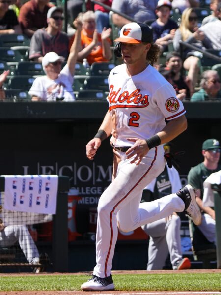 Baltimore Orioles vs Colorado Rockies Analysis, 9/1/2026 MLB Selections, Top Wagers & Odds