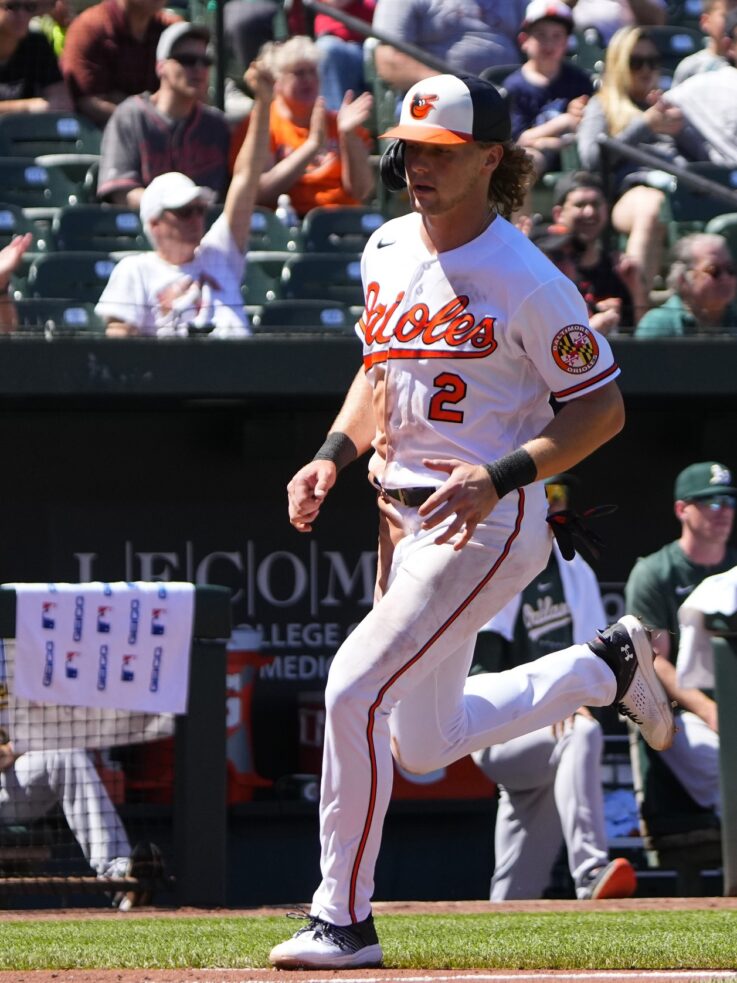 Baltimore Orioles vs Colorado Rockies Analysis, 9/1/2026 MLB Selections, Top Wagers & Odds