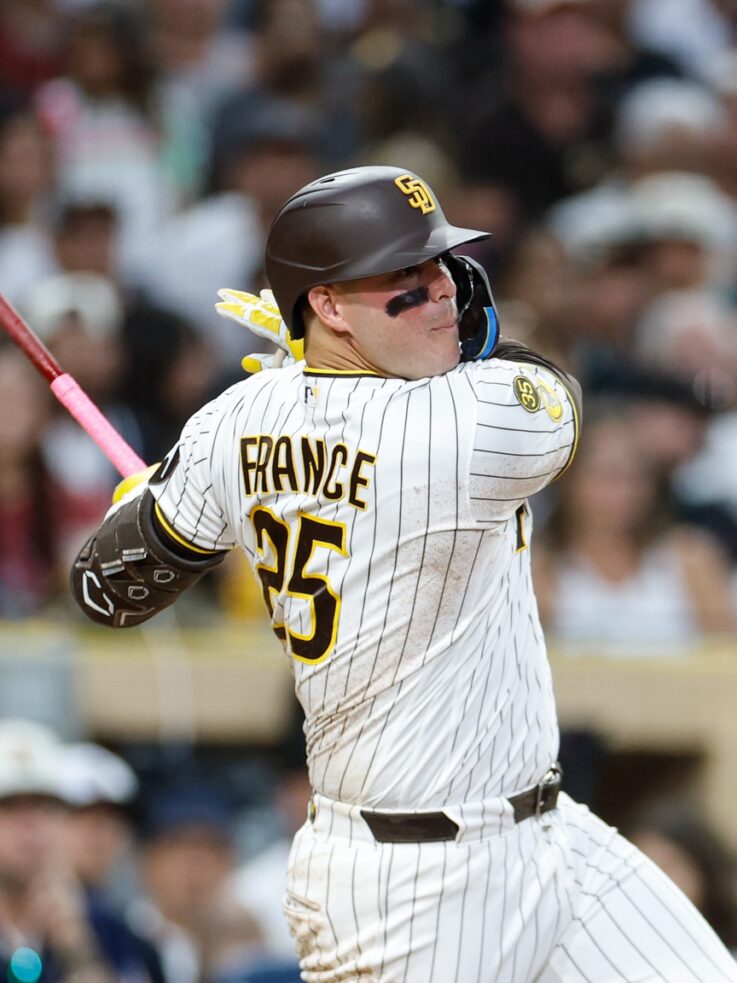 Milwaukee Brewers vs San Diego Padres Outlook, 10/7/2026 MLB Predictions, Top Picks & Odds