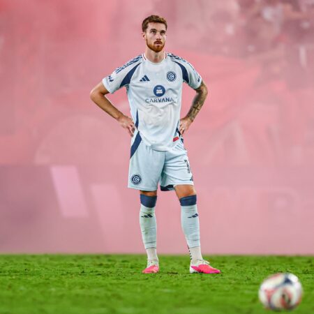 Chicago Fire FC vs New England Revolution Analysis, 9/13/2026 Soccer Insights, Tips, and Betting Odds