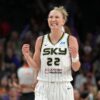 Chicago Sky vs Atlanta Dream Analysis, 9/19/2026 WNBA Insights, Strategies, and Odds