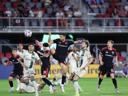 D.C. United vs. Charlotte FC Insights, 9/19/2026 Soccer Picks, Advice, and Odds