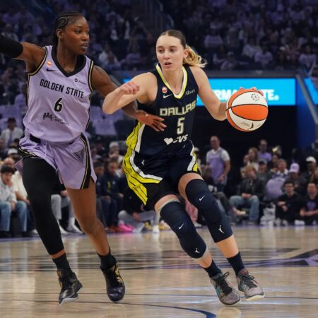 Golden State Valkyries vs Dallas Wings Outlook, 9/30/2026 WNBA Analysis, Tips, and Odds