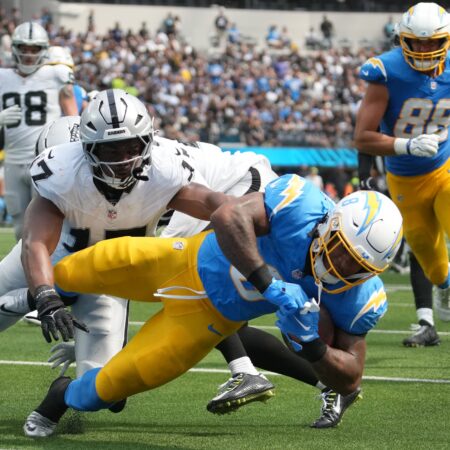 Los Angeles Chargers vs Buffalo Bills Analysis, 9/27/2026 NFL Insights, Top Bets & Odds Week 3