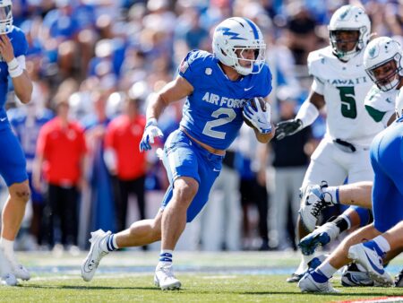 Navy Midshipmen vs Air Force Falcons Insights, 10/3/2026 College Football Selections, Top Bets & Odds