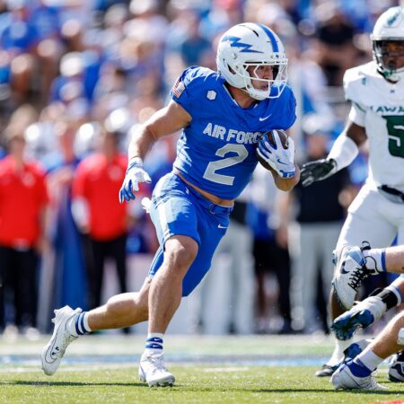 Navy Midshipmen vs Air Force Falcons Insights, 10/3/2026 College Football Selections, Top Bets & Odds