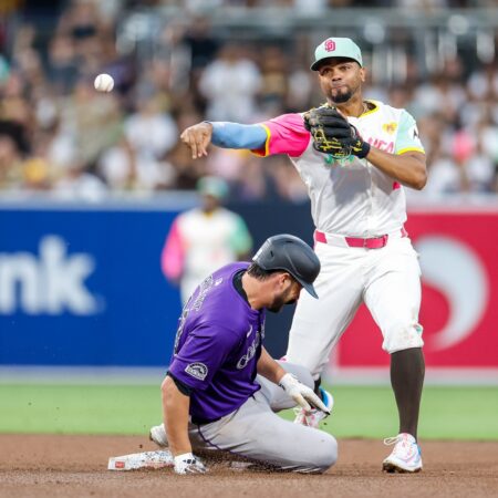 San Diego Padres vs Colorado Rockies Analysis, 9/14/2026 MLB Predictions, Top Picks & Odds