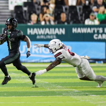 San Jose State Spartans vs. Hawaii Warriors Outlook, 10/3/2026 College Football Selections, Top Wagers & Odds