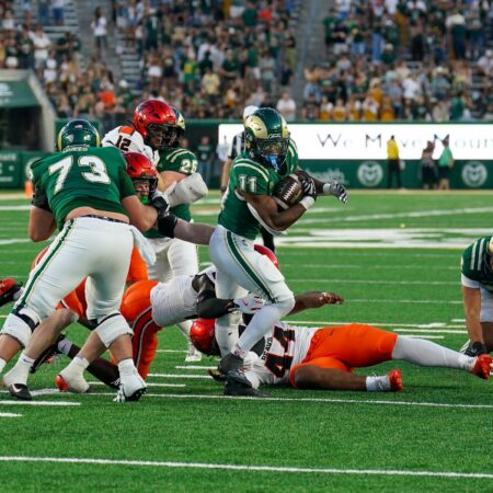 Colorado State Rams vs Texas State Bobcats Analysis, 10/15/2026 College Football Insights, Top Wagers & Lines