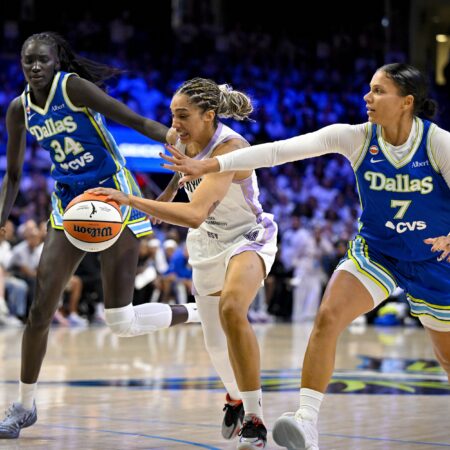 Dallas Wings vs Golden State Valkyries Analysis, 10/2/2026 WNBA Pick, Tips, and Odds